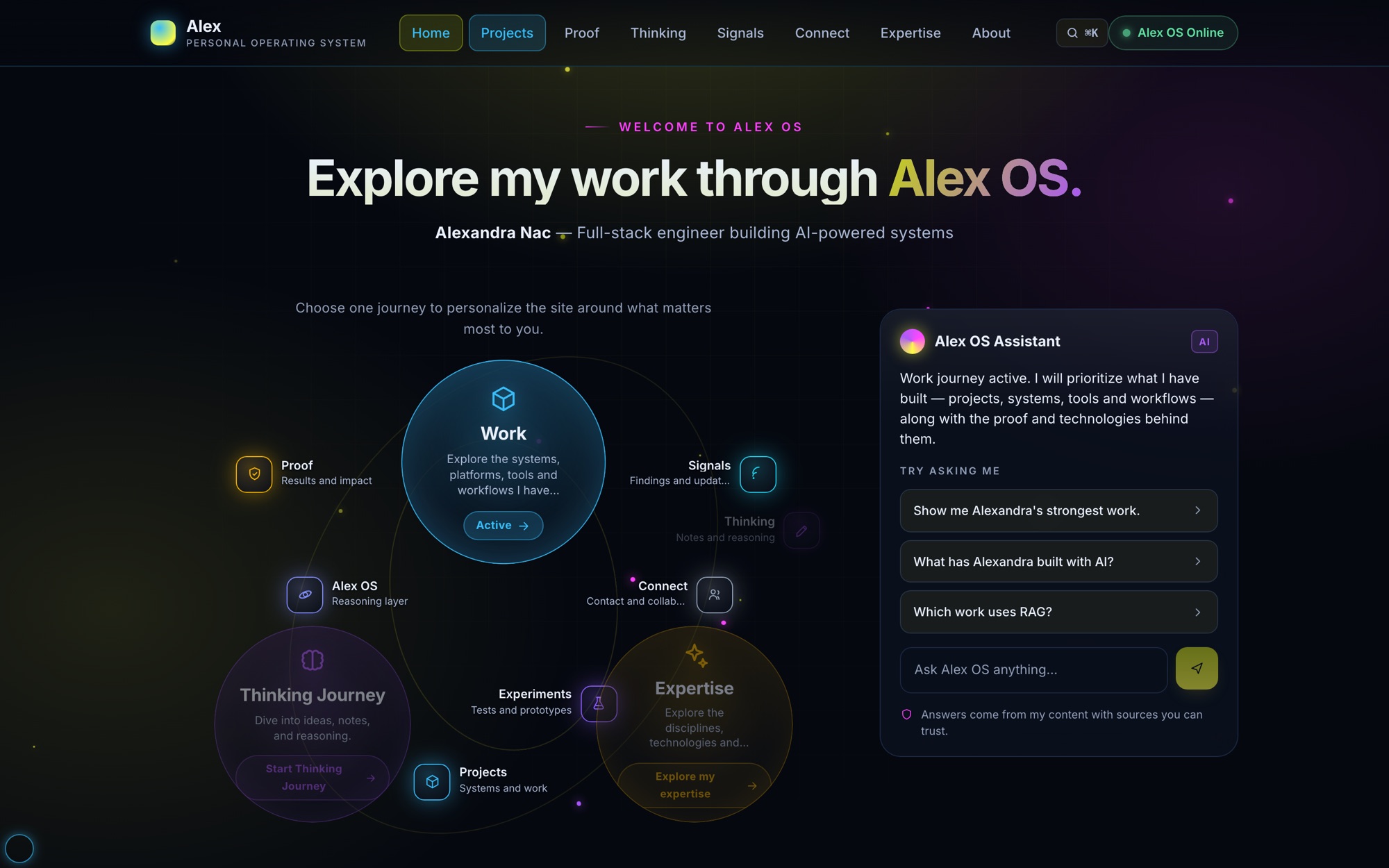 Alex OS homepage: journey spheres and content orbit with the grounded assistant panel